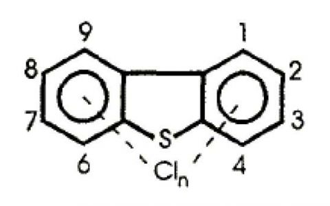 polychlorované dibenzothiofeny (PCDT)