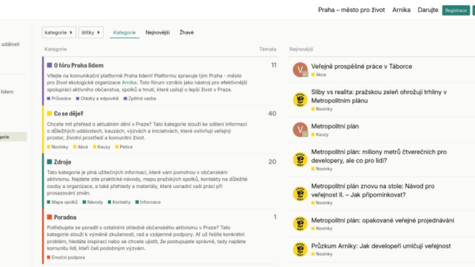 Seznamte se s novým fórem Praha lidem