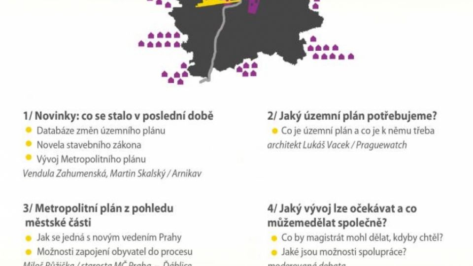 Pražský územní plán: Jaká je situace?