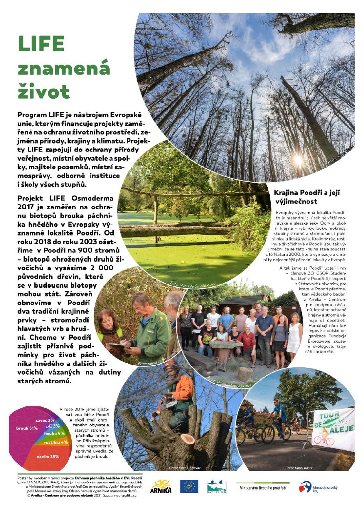 Vystava Za starymi stromy v Poodri01 converted page 002