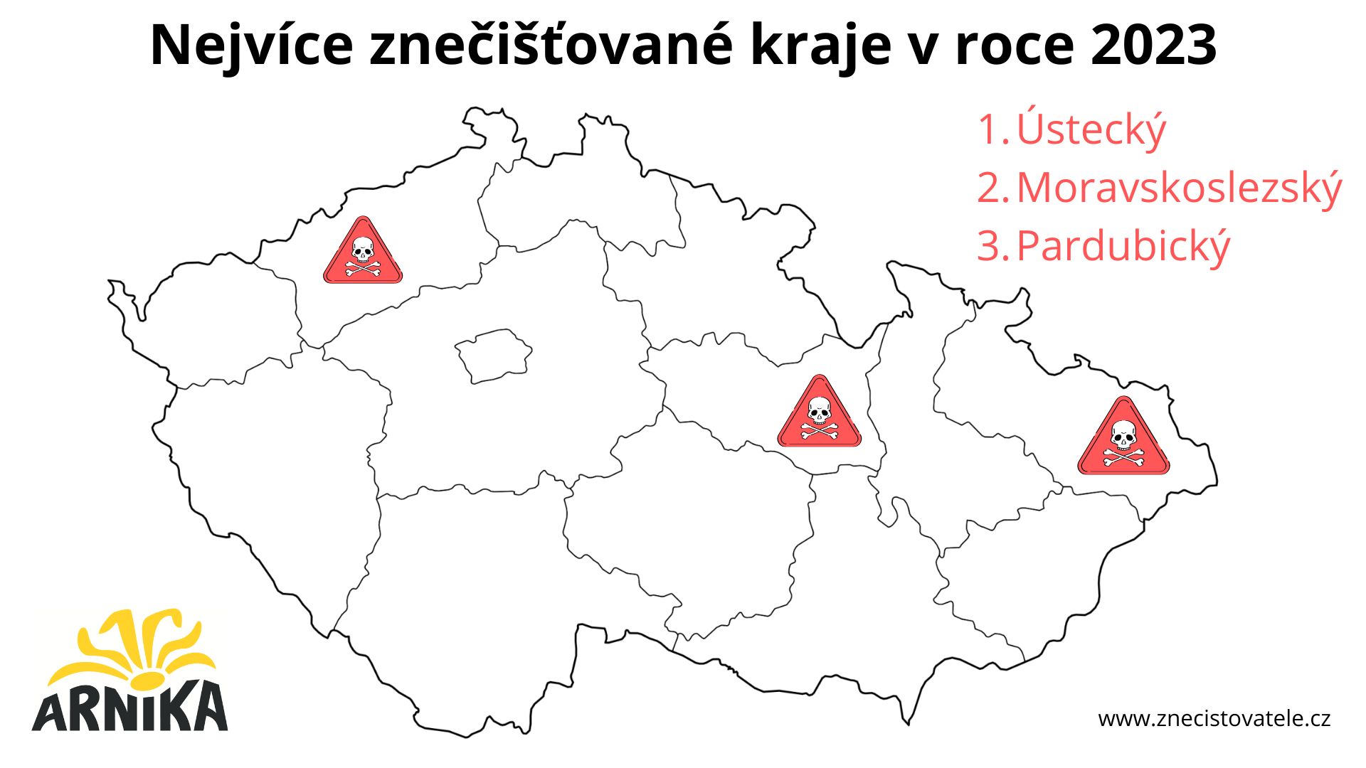 Znečišťovatelé 2023 Nejvíc znečištěné kraje