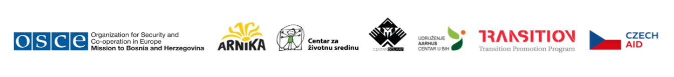 bih osce lowres