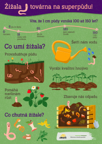 Žížala - továrna na superpůdu