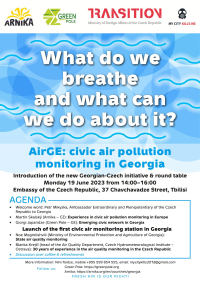 What do we breathe and what can we do about it?