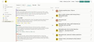 Seznamte se s nov&yacute;m f&oacute;rem Praha lidem