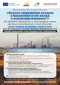 Каково загрязнение воздуха в Казахстане и его вклад в изменение климата?
