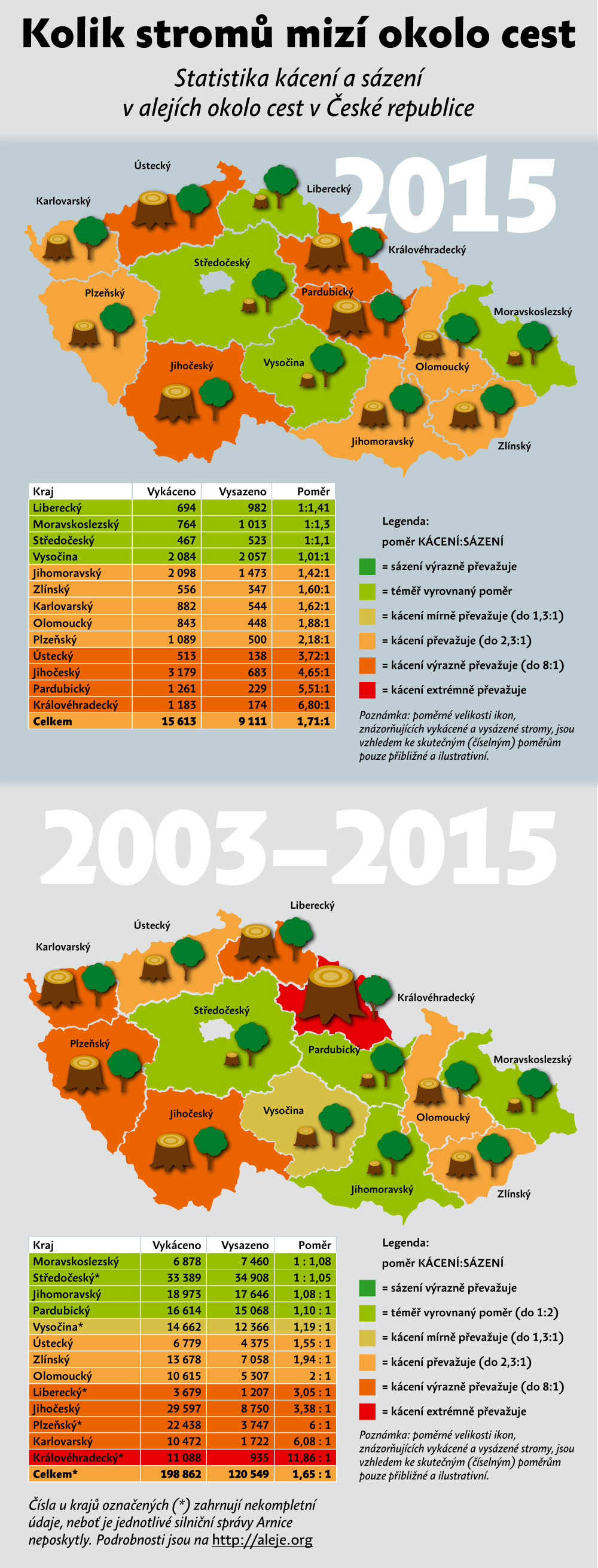 2003-2015 mapa statistiky kaceni